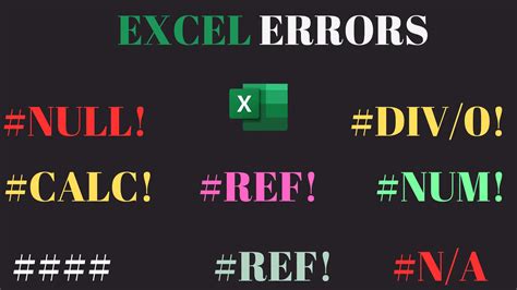 Common Excel Errors on Mac