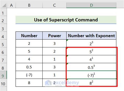 Excel Exponents Advanced Techniques