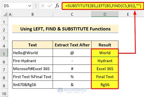 Extracting Characters in Excel