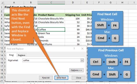 Excel F4 Key