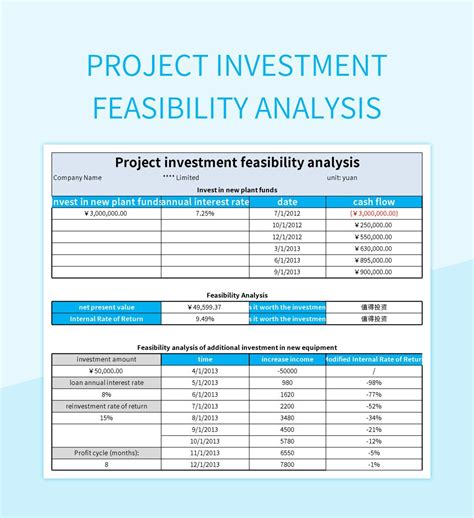 Real Estate Feasibility Study Template In Excel