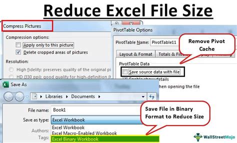 Excel file compression methods