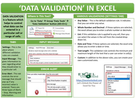 Techniques for Validating Excel File Data