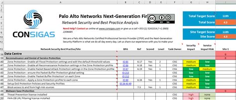 Excel file security best practices