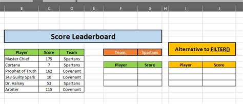 Why Look for Excel Filter Alternatives?