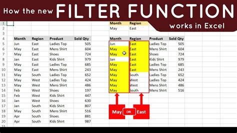 Formula Example for Filter List in Excel