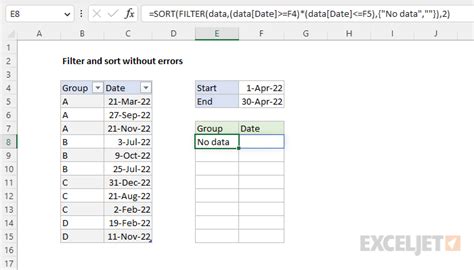 Excel Filter Mistakes