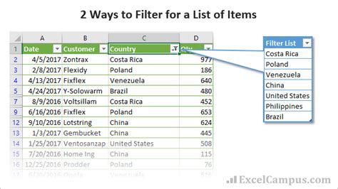 Excel filtering techniques 2