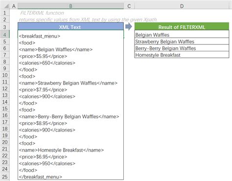 Excel Filterxml Example