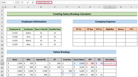 Excel Final Chart