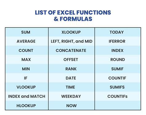 Excel Find Function Advanced