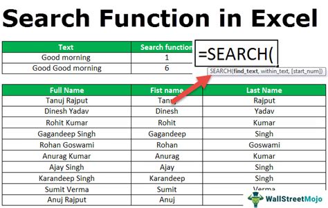 Excel FIND Function Gallery