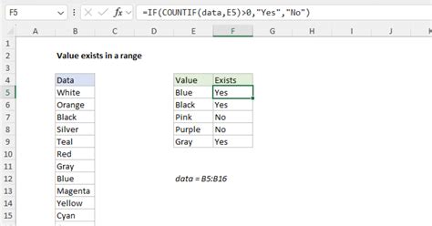 Finding values in Excel