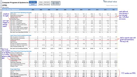 Excel Fiscal Year Analysis Example