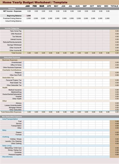 Excel Fiscal Year Budget Example