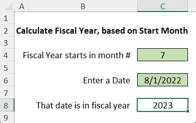 Excel Fiscal Year Formula Example