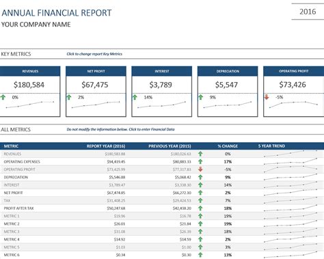 Excel Fiscal Year Report Example