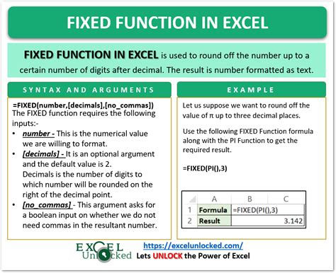 Excel FIXED Function