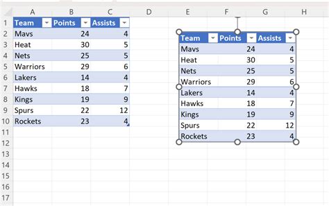 Example 1 of Excel Floating Tables