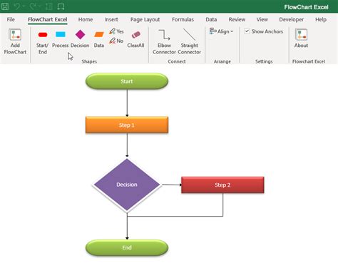 Excel Flowchart Template