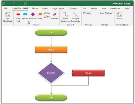 Excel Flowchart Template Free