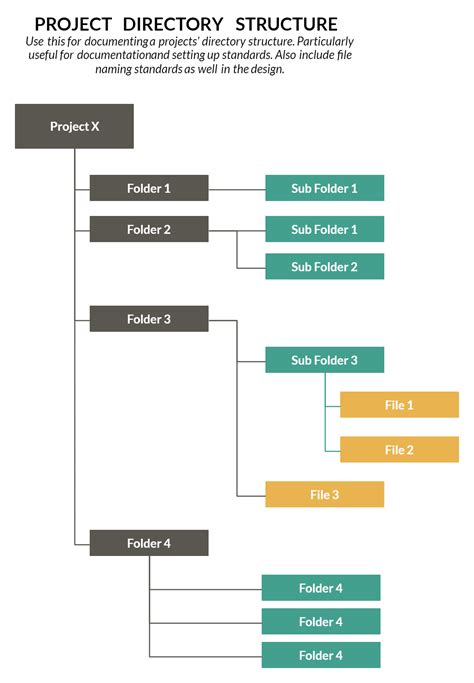 Excel Folder Structure