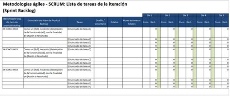 Benefits of using Excel for Scrum capacity planning