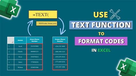 Excel Format Code Applications