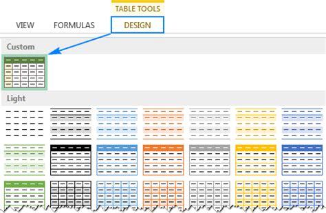 Formatting in Excel Gallery