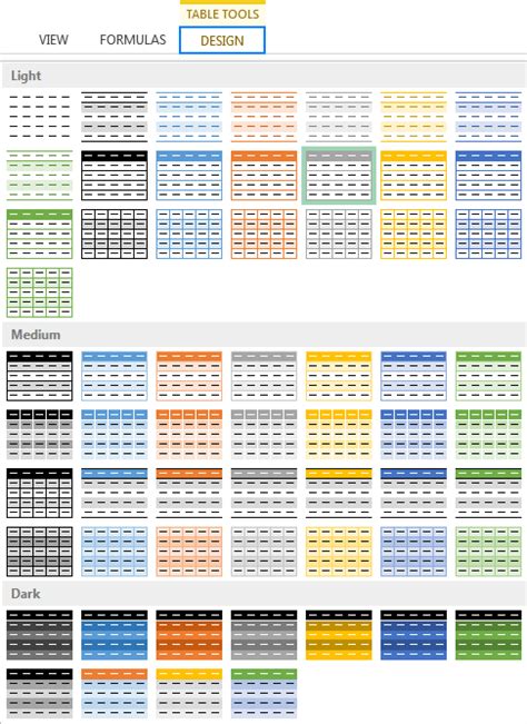 Formatting Styles in Excel Gallery