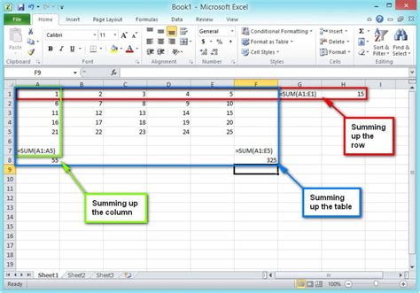 Excel formatting terminology example 9