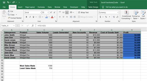 Excel formatting tricks