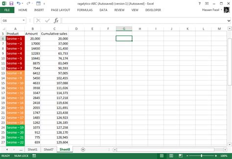 Excel Formula: Working with Dates