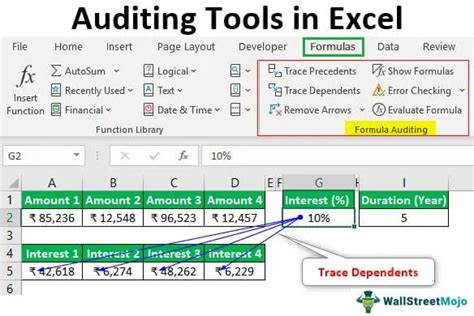 Excel Formula Auditing Tools