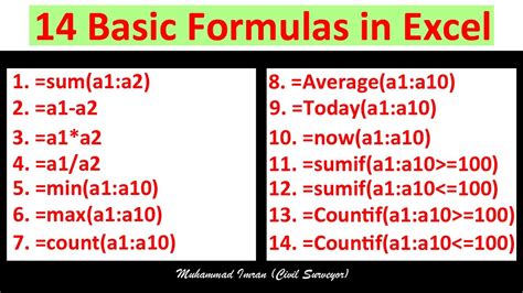 Excel formula best practices