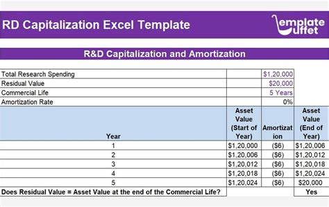 Excel Formula Capitalization Templates