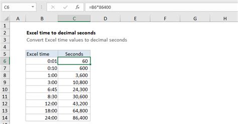 Excel Formula Convert Seconds