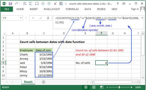 Excel Formula to Count Cells Between Two Numbers