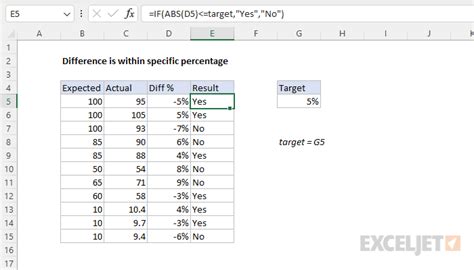 Calculating Differences in a Range of Cells