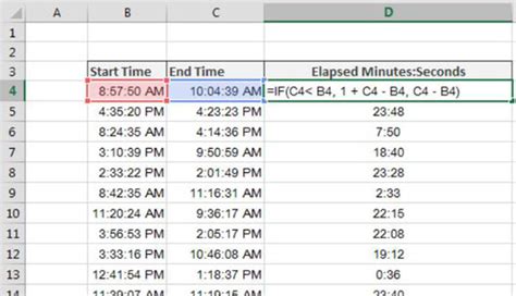 Excel Formula Elapsed Time Best Practices