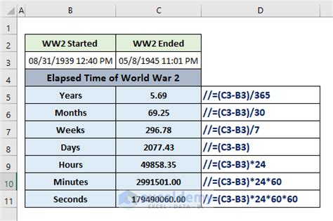 Excel Formula Elapsed Time Seconds