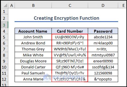 Excel Formula Encryption Methods