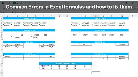 Excel Formula Error Image 7