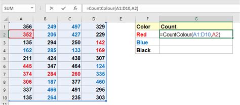 Excel Formula to Change Font Color