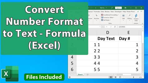 Excel formula for formatting numbers as millions