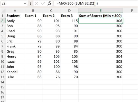 Excel Formula for Minimum Value