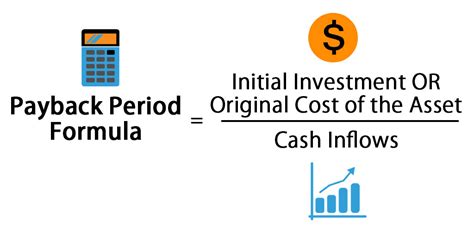 Excel Formula for Payback Period