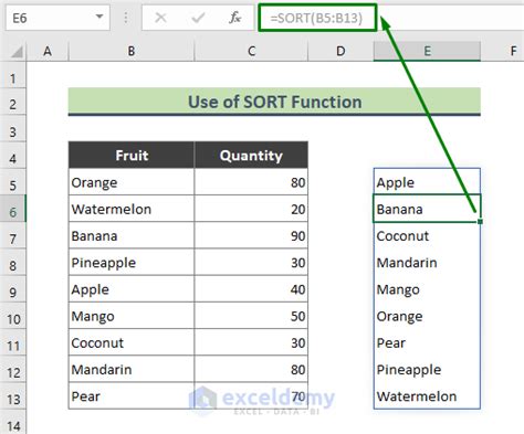 Excel formula for sorting drop-down list