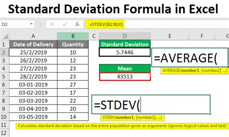 Excel Formula for Standard Deviation