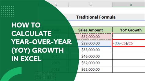 Excel Formula for YoY Growth